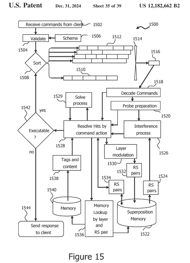 Quantum Computer Architecture